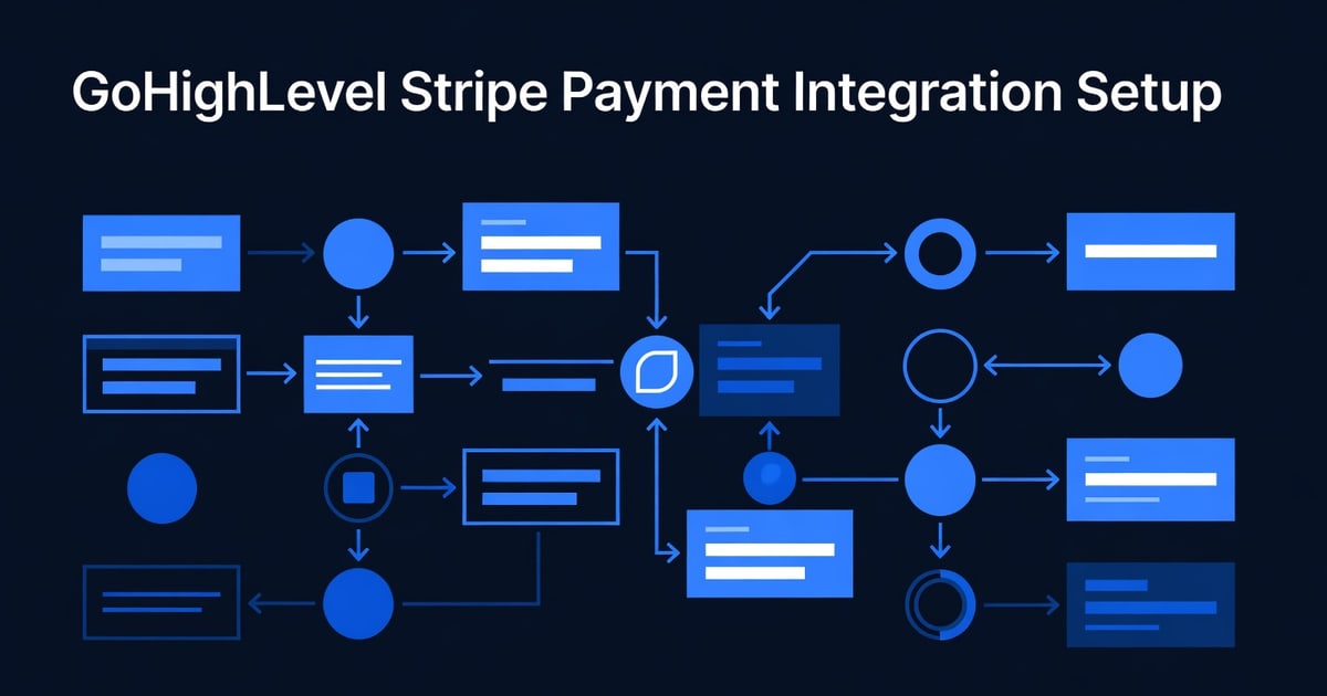 GoHighLevel Stripe Payment Integration Setup: Complete 2026 Guide