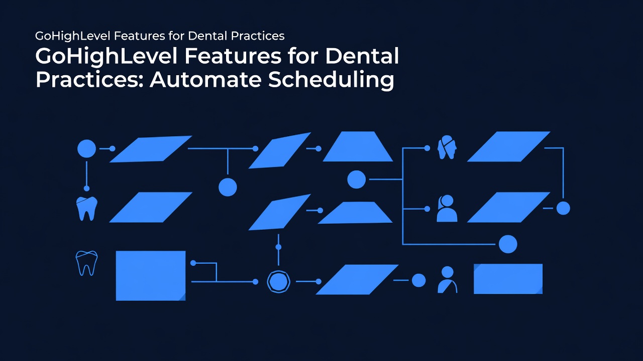 GoHighLevel Features for Dental Practices