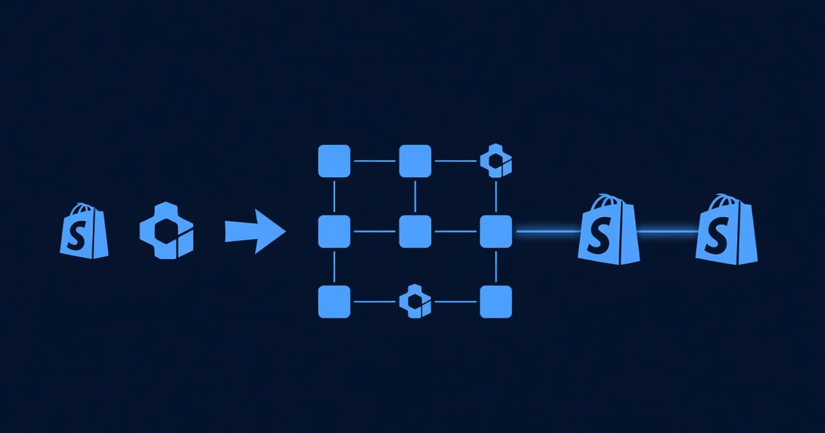 GoHighLevel Shopify Integration Setup: Step-by-Step