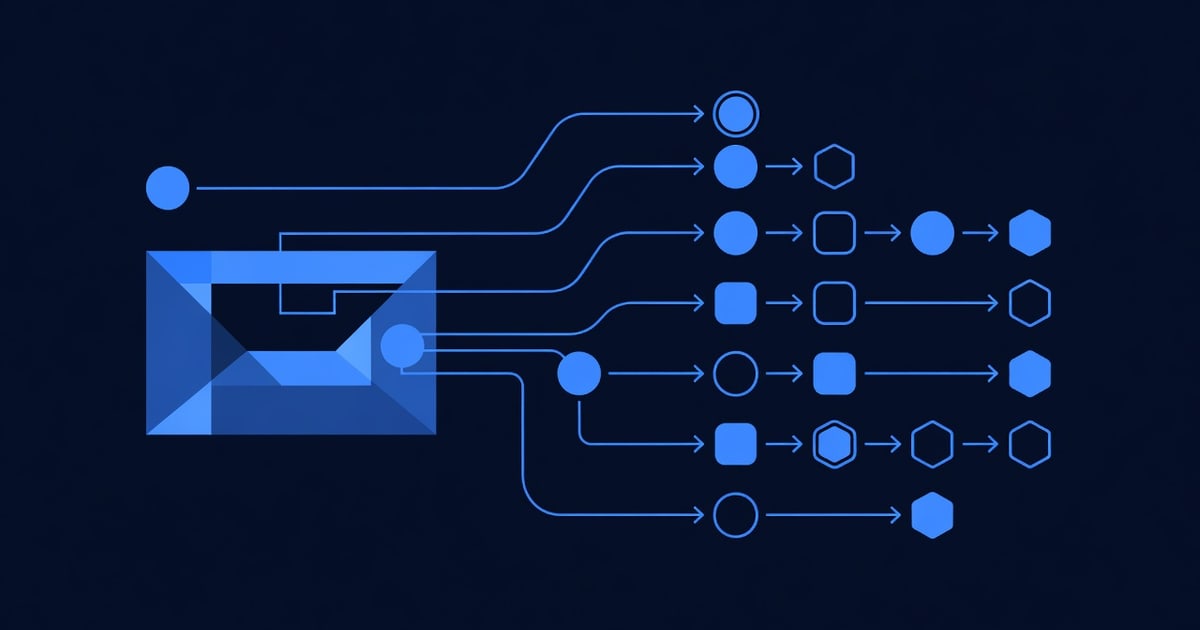 GoHighLevel Email Automation Workflows: Setup & Templates